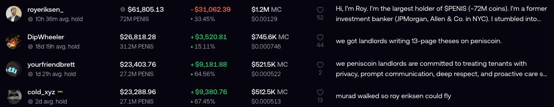 Roy, DipWheeler, Brett and cold_xyz theses on FOMO